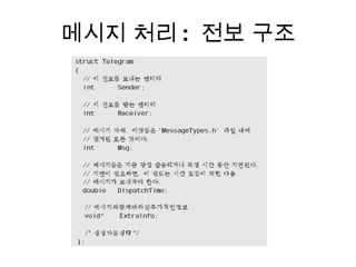 메시지 처리 :  전보 구조 