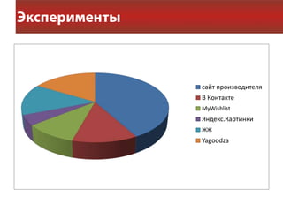 сайт производителя
В Контакте
MyWishlist
Яндекс.Картинки
ЖЖ
Yagoodza
 