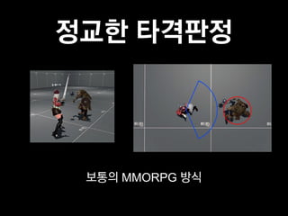 정교한 타격판정




 보통의 MMORPG 방식
 