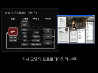 거시 모델의 프로토타이핑의 부족
 