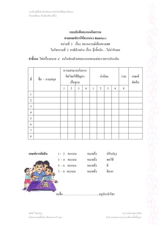 การเรียนรูเพื่อสงเสริมทักษะการคิดโดยใชปญหาเปนฐาน
เรื่องเพศศึกษา ชั้นมัธยมศึกษาปที่ 3




                                        แบบบันทึกคะแนนกิจกรรม
                                  ตามเกณฑการใหคะแนน ( Rubrics )
                                หนวยที่ 2 เรื่อง สถานการณเสี่ยงทางเพศ
                         ใบกิจกรรมที่ 2 กรณีตัวอยาง เรื่อง จุกจิ๊กนัก….ไมนารักเลย

คําชี้แจง ใสเครื่องหมาย               ลงในชองตัวเลขคะแนนของแตละรายการประเมิน

                                           ความสามารถในการ
                                            คิดโดยใชปญหา             คานิยม             รวม         เกณฑ
 ที่       ชื่อ - นามสกุล
                                                เปนฐาน                                                ตัดสิน
                                           1 2 3 4              1      2    3       4        8
 1
 2
 3
 4
 5
 6
 7
 8


เกณฑการตัดสิน                    1-       2    คะแนน        หมายถึง        ปรับปรุง
                                  3-       4    คะแนน        หมายถึง        พอใช
                                  5-       6   คะแนน         หมายถึง        ดี
                                  7-       8   คะแนน         หมายถึง        ดีมาก




                                ลงชื่อ………………………………...ครูประจําวิชา



ทัศนีย ไชยเจริญ                                                                           ครู โรงเรียนวัดพวงนิมิต
สํานักงานเขตพื้นที่การศึกษาสระแกว เขต 1                                   สํานักงานคณะกรรมการการศึกษาขั้นพื้นฐาน
 