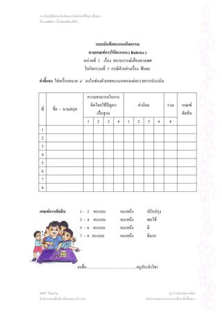 การเรียนรูเพื่อสงเสริมทักษะการคิดโดยใชปญหาเปนฐาน
เรื่องเพศศึกษา ชั้นมัธยมศึกษาปที่ 3




                                           แบบบันทึกคะแนนกิจกรรม
                                       ตามเกณฑการใหคะแนน ( Rubrics )
                                     หนวยที่ 2 เรื่อง สถานการณเสี่ยงทางเพศ
                                     ใบกิจกรรมที่ 3 กรณีตัวอยางเรื่อง ฟนดะ

คําชี้แจง ใสเครื่องหมาย               ลงในชองตัวเลขคะแนนของแตละรายการประเมิน

                                           ความสามารถในการ
                                            คิดโดยใชปญหา             คานิยม             รวม         เกณฑ
 ที่       ชื่อ - นามสกุล
                                                เปนฐาน                                                ตัดสิน
                                           1 2 3 4              1      2    3       4        8
 1
 2
 3
 4
 5
 6
 7
 8


เกณฑการตัดสิน                    1-       2    คะแนน        หมายถึง        ปรับปรุง
                                  3-       4    คะแนน        หมายถึง        พอใช
                                  5-       6   คะแนน         หมายถึง        ดี
                                  7-       8   คะแนน         หมายถึง        ดีมาก




                                ลงชื่อ………………………………...ครูประจําวิชา



ทัศนีย ไชยเจริญ                                                                           ครู โรงเรียนวัดพวงนิมิต
สํานักงานเขตพื้นที่การศึกษาสระแกว เขต 1                                   สํานักงานคณะกรรมการการศึกษาขั้นพื้นฐาน
 