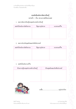 การเรียนรูเพื่อสงเสริมทักษะการคิดโดยใชปญหาเปนฐาน
เรื่องเพศศึกษา ชั้นมัธยมศึกษาปที่ 3




                                         แบบบันทึกหลังการจัดการเรียนรู
                                     หนวยที่ 2 เรื่อง สถานการณเสี่ยงทางเพศ
     1. ผลการจัดการเรียนรูตามจุดประสงคการเรียนรู

   ผลสําเร็จหลังการจัดกิจกรรม                           ปญหา/อุปสรรค                           แนวทางแกไข




     2. ผลการประเมินคุณลักษณะอันพึงประสงค

   ผลสําเร็จหลังการจัดกิจกรรม                           ปญหา/อุปสรรค                           แนวทางแกไข




     3. ผลสําเร็จหลังการแกไข

         ดานความรูตามจุดประสงคการเรียนรู                               ดานคุณลักษณะอันพึงประสงค




                                                            ลงชื่อ................................................ครูประจําวิชา




ทัศนีย ไชยเจริญ                                                                                      ครู โรงเรียนวัดพวงนิมิต
สํานักงานเขตพื้นที่การศึกษาสระแกว เขต 1                                              สํานักงานคณะกรรมการการศึกษาขั้นพื้นฐาน
 