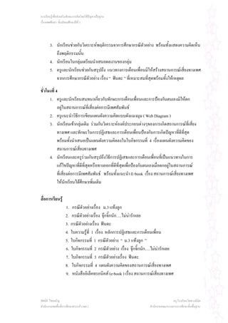 การเรียนรูเพื่อสงเสริมทักษะการคิดโดยใชปญหาเปนฐาน
เรื่องเพศศึกษา ชั้นมัธยมศึกษาปที่ 3




       3. นักเรียนชวยกันวิเคราะหพฤติกรรมจาการศึกษากรณีตัวอยาง พรอมทั้งแสดงความคิดเห็น
          ถึงพฤติกรรมนั้น
       4. นักเรียนในกลุมเตรียมนําเสนอผลงานของกลุม
       5. ครูและนักเรียนชวยกันสรุปถึง แนวทางการเตือนเพื่อนมิใหสรางสถานการณเสียงทางเพศ
                                                                                     ่
          จากการศึกษากรณีตวอยาง เรื่อง “ ฟนดะ ” ที่เหมาะสมที่สุดพรอมทั้งใหเหตุผล
                              ั

ชั่วโมงที่ 4
      1. ครูและนักเรียนสนทนาเกียวกับทักษะการเตือนเพื่อนและการปองกันตนเองมิใหตก
                                      ่
            อยูในสถานการณที่เสียงตอการมีเพศสัมพันธ
                                   ่
      2. ครูแนะนําวิธีการเขียนแผนผังความคิดแบบผังแมงมุม ( Web Diagram )
      3. นักเรียนเขากลุมเดิม รวมกันวิเคราะหองคประกอบตางๆของการเกิดสถานการณที่เสียง
                                                                                           ่
            ทางเพศ และทักษะในการปฏิเสธและการเตือนเพื่อนปองกันการเกิดปญหาที่ดีที่สุด
            พรอมทั้งนําเสนอเปนแผนผังความคิดลงในใบกิจกรรมที่ 4 เรื่องแผนผังความคิดของ
            สถานการณเสี่ยงทางเพศ
      4. นักเรียนและครูรวมกันสรุปถึงวิธีการปฏิเสธและการเตือนเพื่อนที่เปนแนวทางในการ
            แกไขปญหาทีดีที่สุดหรือทางออกที่ดีที่สุดเพื่อปองกันตนเองเมื่อตกอยูในสถานการณ
                           ่                                                    
            ที่เสี่ยงตอการมีเพศสัมพันธ พรอมทั้งแนะนํา E-book เรื่อง สถานการณเสี่ยงทางเพศ
            ใหนกเรียนไดศึกษาเพิ่มเติม
                    ั

สื่อการเรียนรู
                    1. กรณีตัวอยางเรื่อง ม.3 แทงลูก
                    2. กรณีตัวอยางเรื่อง จุกจิ๊กนัก….ไมนารักเลย
                    3. กรณีตัวอยางเรื่อง ฟนดะ
                    4. ใบความรูที่ 1 เรื่อง หลักการปฏิเสธและการเตือนเพื่อน
                    5. ใบกิจกรรมที่ 1 กรณีตัวอยาง “ ม.3 แทงลูก ”
                    6. ใบกิจกรรมที่ 2 กรณีตวอยาง เรื่อง จุกจิ๊กนัก….ไมนารักเลย
                                               ั
                    7. ใบกิจกรรมที่ 3 กรณีตวอยางเรื่อง ฟนดะ
                                                 ั
                    8. ใบกิจกรรมที่ 4 แผนผังความคิดของสถานการณเสี่ยงทางเพศ
                    9. หนังสืออิเล็คทรอนิคส (e-book ) เรื่อง สถานการณเสี่ยงทางเพศ



ทัศนีย ไชยเจริญ                                                                     ครู โรงเรียนวัดพวงนิมิต
สํานักงานเขตพื้นที่การศึกษาสระแกว เขต 1                             สํานักงานคณะกรรมการการศึกษาขั้นพื้นฐาน
 