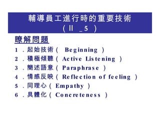 oTMЕrҪg _5  t↖} 1 ʼg  Beginning  2 eOA  Active Listening  3 Z⣨ Paraphrase  4 зӳ Reflection of feeling  5 ͬģ Empathy  6 w Concreteness  