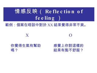 зӳ Reflection of feeling  ՄЌ XX YX÷ǳˬ ? XЎ᣿   ? X㌦@ӵĽYc ? X O 