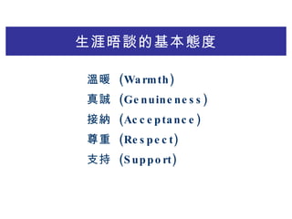 ՄĻB ů  (Warmth)  \  (Genuineness) Ӽ{  (Acceptance)    (Respect) ֧  (Support) 