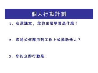 ЄӋ 1.  @n ,  ҪWʲN ? 2.  Αõϻf ? 3.  Є : 