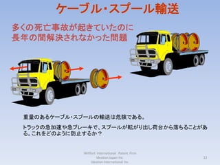 ケーブル・スプール輸送
多くの死亡事故が起きていたのに
長年の間解決されなかった問題




 重量のあるケーブル・スプールの輸送は危険である。
 トラックの急加速や急ブレーキで、スプールが転がり出し荷台から落ちることがあ
 る。これをどのように防止するか？


             Willfort International Patent Firm
                      Ideation Japan Inc.         12
                  Ideation International Inc.
 