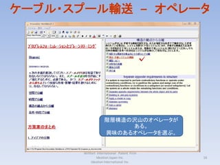 ケーブル・スプール輸送 – オペレータ




                    階層構造の沢山のオペレータが
                         ある。
                    興味のあるオペレータを選ぶ。


       Willfort International Patent Firm
                Ideation Japan Inc.         16
            Ideation International Inc.
 