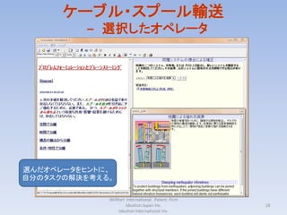 ケーブル・スプール輸送
         – 選択したオペレータ




選んだオペレータをヒントに、
自分のタスクの解決を考える。

             Willfort International Patent Firm
                      Ideation Japan Inc.         18
                  Ideation International Inc.
 