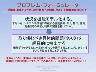 プロブレム・フォーミュレータ
課題を達成するために取り組むべき問題（タスク）を網羅的に洗い出す


        状況を機能モデル化する。
  すなわち、システムや環境に存在する機能要素（モノ、動作、作用、
       効果）間の原因と結果の関係を描いていく。



     取り組むべき具体的問題（タスク）を
         網羅的に抽出する。
   機能ダイヤグラムに一定のロジックを適用することにより、あらゆる
           タスクを抽出することができる。

意外なところに、素晴らしい解決を導くヒントが隠れていることが少なくない！
網羅的にタスクを洗い出すことで、その意外なヒントを発見することができる！！

             Willfort International Patent Firm
                      Ideation Japan Inc.         6
                  Ideation International Inc.
 