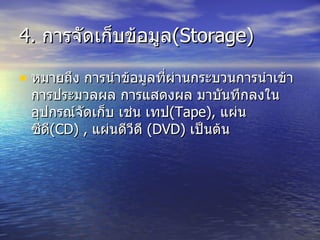 4.  การจัดเก็บข้อมูล ( Storage) หมายถึง การนำข้อมูลที่ผ่านกระบวนการนำเข้า การประมวลผล การแสดงผล มาบันทึกลงในอุปกรณ์จัดเก็บ เช่น เทป ( Tape),  แผ่นซีดี (CD) ,  แผ่นดีวีดี  ( DVD)  เป็นต้น 