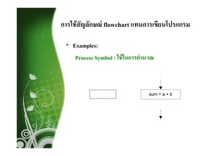 F         F flowchart

• Examples:
   Process Symbol : F
 