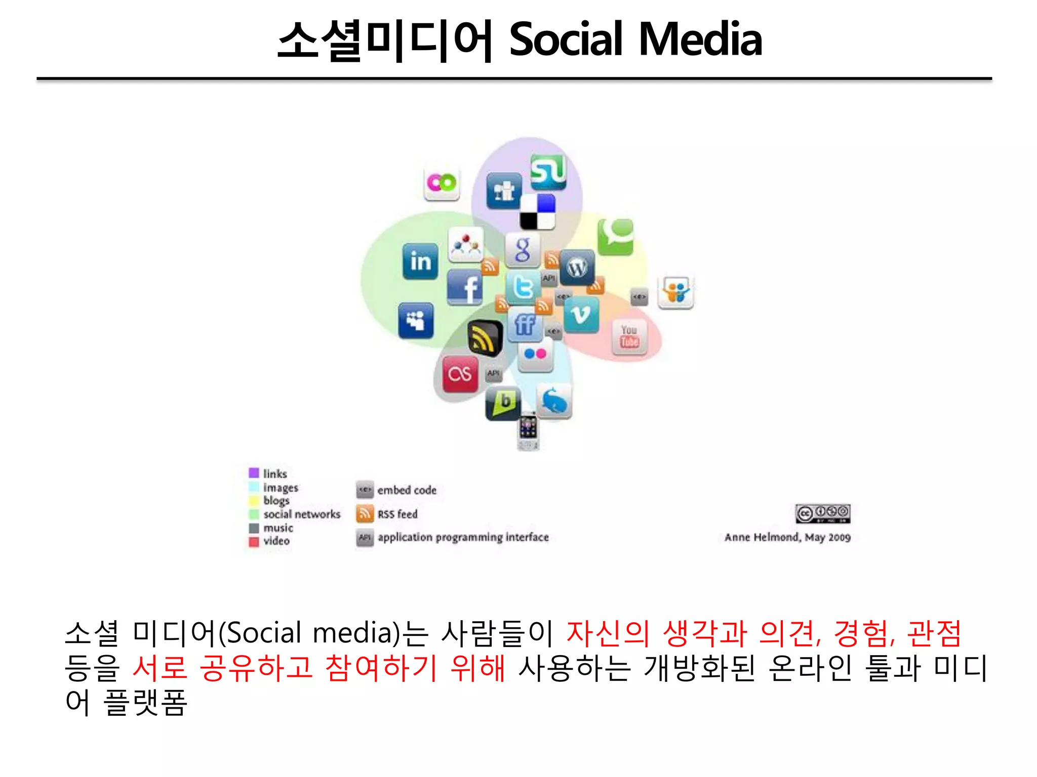 소셜미디어 Social Media




소셜 미디어(Social media)는 사람들이 자싞의 생각과 의견, 경험, 관점
등을 서로 공유하고 참여하기 위해 사용하는 개방화된 온라인 툴과 미디
어 플랫폼
 