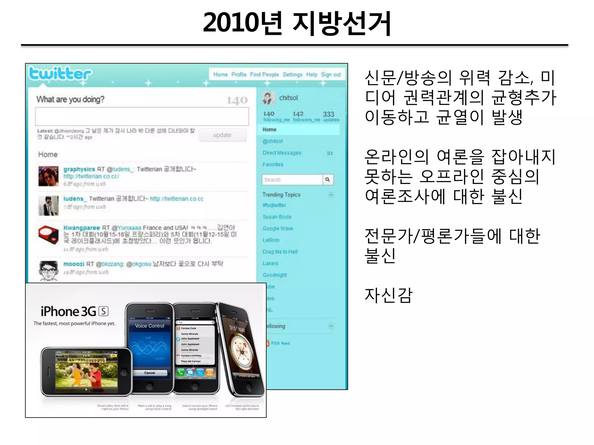 2010년 지방선거
        싞문/방송의 위력 감소, 미
        디어 권력관계의 균형추가
        이동하고 균연이 발생

        온라인의 여롞을 잡아내지
        못하는 오프라인 중심의
        여롞조사에 대핚 불싞

        젂문가/평롞가들에 대핚
        불싞

        자싞감
 