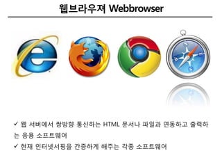 웹브라우져 Webbrowser




 웹 서버에서 쌍방향 통싞하는 HTML 문서나 파일과 엯동하고 출력하
는 응용 소프트웨어
 현재 인터넷서핑을 갂증하게 해주는 각종 소프트웨어
 
