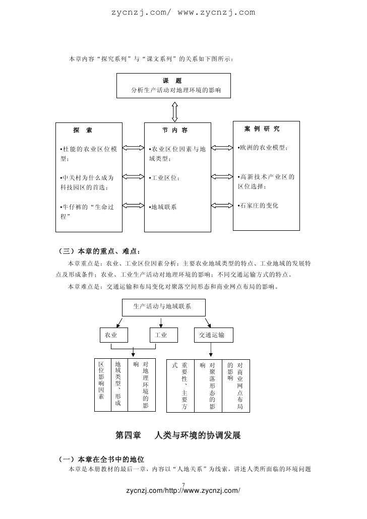地理 必修2