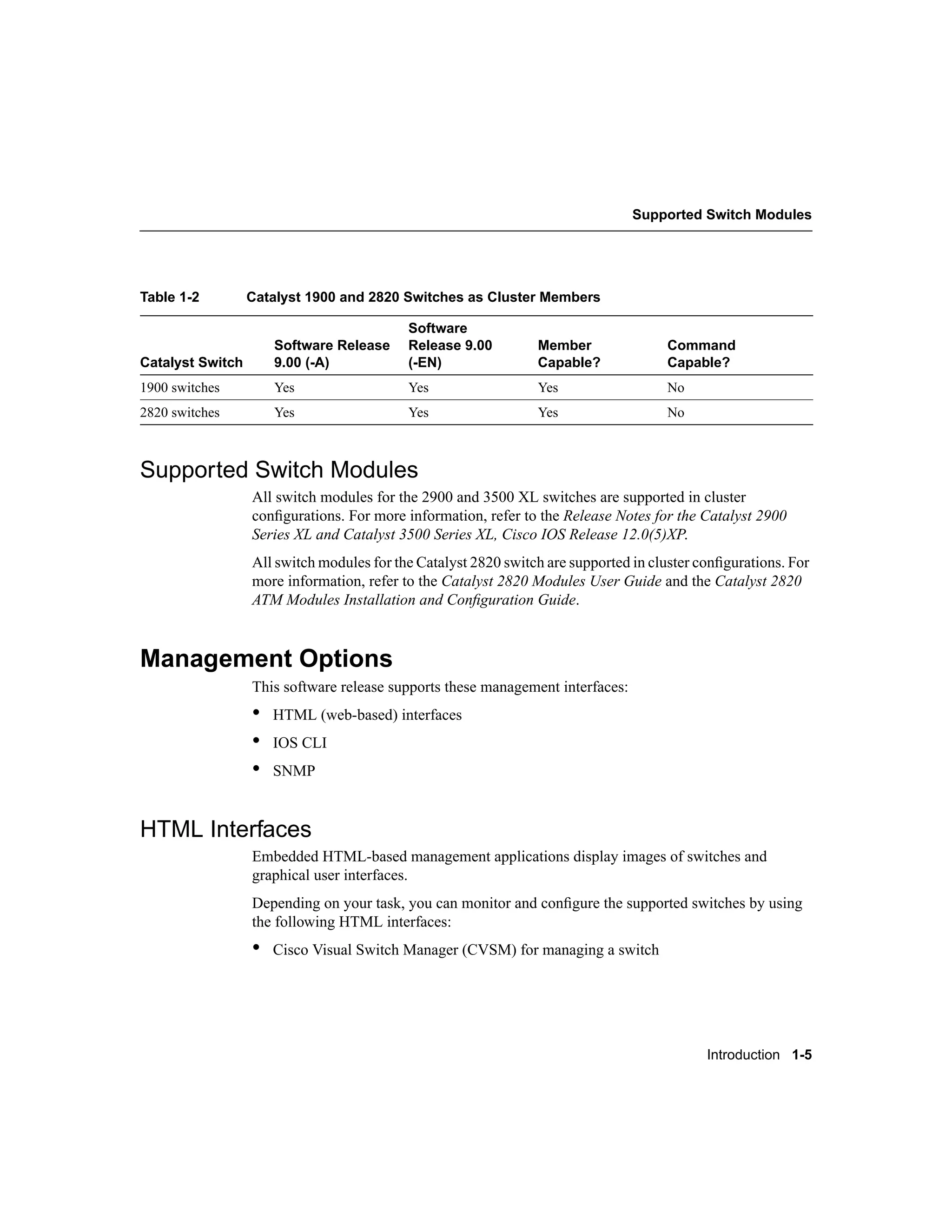 Supported Switch Modules




Table 1-2         Catalyst 1900 and 2820 Switches as Cluster Members

                                           Software
                      Software Release     Release 9.00         Member               Command
Catalyst Switch       9.00 (-A)            (-EN)                Capable?             Capable?
1900 switches         Yes                  Yes                  Yes                  No
2820 switches         Yes                  Yes                  Yes                  No



Supported Switch Modules
                  All switch modules for the 2900 and 3500 XL switches are supported in cluster
                  conﬁgurations. For more information, refer to the Release Notes for the Catalyst 2900
                  Series XL and Catalyst 3500 Series XL, Cisco IOS Release 12.0(5)XP.
                  All switch modules for the Catalyst 2820 switch are supported in cluster conﬁgurations. For
                  more information, refer to the Catalyst 2820 Modules User Guide and the Catalyst 2820
                  ATM Modules Installation and Conﬁguration Guide.



Management Options
                  This software release supports these management interfaces:
                  •   HTML (web-based) interfaces
                  •   IOS CLI
                  •   SNMP


HTML Interfaces
                  Embedded HTML-based management applications display images of switches and
                  graphical user interfaces.
                  Depending on your task, you can monitor and conﬁgure the supported switches by using
                  the following HTML interfaces:
                  •   Cisco Visual Switch Manager (CVSM) for managing a switch




                                                                                            Introduction 1-5
 
