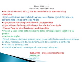 Metas 2012/2013Dimensão - Recursos HumanosMédio, Grande Porte e Metrópole