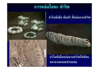 การหล่อโลหะ สําริด
       กําไลข้อมือ ข้อเท้า ที่หล่อจากสําริด




       กําไลข้อมือหล่อจากสําริดใส่ซอน
                                   ้
       หลายวงตลอดช่วงแขน
 