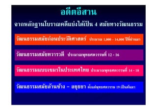 อดีตอีสาน
จากหลักฐานโบราณคดีแบ่งได้เป็ น 4 สมัยทางวัฒนธรรม
       ฐานโบราณคดี
วัฒนธรรมสมัยก่อนประวัติศาสตร์         ประมาณ 1,000 – 14,,000 ปี ที่ผ่านมา
                                                     14

วัฒนธรรมสมัยทวารวดี
วฒนธรรมสมยทวารวด          ประมาณพุทธศตวรรษท่ 12 - 16
                          ประมาณพทธศตวรรษที

วัฒนธรรมแบบเขมรในประเทศไทย ประมาณพุทธศตวรรษที่ 14 - 18
  ั            ใ ป     ไ

วัฒนธรรมสมัยล้านช้าง - อยุธยา ตัง้ แต่พุทธศตวรรษ 19 เป็ นต้นมา
 