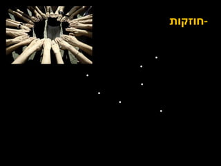 חוזקות  - מהן היתרונות של עמידר  /  ניצנה  ?  ועד שכונה פעיל אכפתיות של תושבים אירועים מקומיים כתוצאה מיוזמה פרטית נגישות חיצונית טובה יחסים טובים בין השכנים ,  כבוד הדדי מרקם מגורים ייחודי בבת ים  שכונה שקטה  