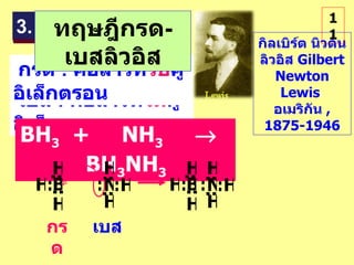 3.  เบส  :   คือสารที่ ให้ คู่อิเล็กตรอน กรด   :   คือสารที่ รับ คู่อิเล็กตรอน กิลเบิร์ต นิวตัน ลิวอิส  Gilbert Newton Lewis  อเมริกัน  , 1875-1946 BH 3   +  NH 3      BH 3 NH 3   กรด เบส ทฤษฎีกรด - เบสลิวอิส 11 N H H H : : : : B H H H : : : B H H H : : : N H H H : : : : 
