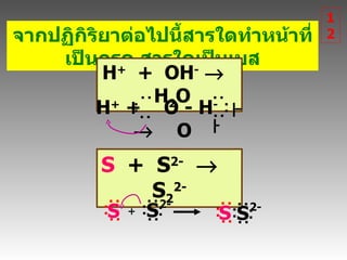 จากปฏิกิริยาต่อไปนี้สารใดทำหน้าที่เป็นกรด สารใดเป็นเบส H +   +  OH -      H 2 O S   +  S 2-      S 2 2- 12 H +  +  O - H -      O : : : : : : : H H : : : : S 2- S : : : S : : : : : : : S 2- + 
