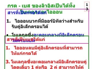 กรด   -   เบส ของลิวอิสเป็นได้ทั้งโมเลกุลและไอออน สารที่เป็นกรดได้แก่ 1.  ไอออนบวกที่มีออร์บิทัลว่างสำหรับรับคู่อิเล็กตรอนได้ โมเลกุลซึ่ง อะตอมกลางมีอิเล็กตรอนไม่ครบแปด สารที่เป็นเบสได้แก่ 1.  ไอออนลบมีคู่อิเล็กตรอนที่สามารถให้แก่กรดได้ โมเลกุลซึ่งอะตอมกลางมีอิเล็กตรอนคู่โดดเดี่ยว  1  คู่หรือ  2  คู่ สามารถให้คู่อิเล็กตรอนแก่สารอื่นที่ไม่ครบแปดได้ 13 