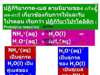 NH 4 + (aq)  +  H 2 O(l)  ⇌   H 3 O + (aq)  +  NH 3 (aq) กรด 1 ปฏิกิริยากรด - เบส ตามนิยามของ  เบรินสเตด - ลาวรี   เกี่ยวข้องกับการให้และรับโปรตอน เรียกว่า  ปฏิกิริยาโปรโตลิติก   ( Protolytic reaction) NH 4 + (aq)  เป็นคู่กรดของ   NH 3 (aq) H 2 O(l)  เป็นคู่เบสของ   H 3 O + (aq) NH 3 (aq)  เป็นคู่เบสของ   NH 4 + (aq)  H 3 O + (aq)   เป็นคู่กรดของ   H 2 O(l)  15 กรด 2 เบส 1 เบส 2 คู่กรด - เบส คู่กรด - เบส 
