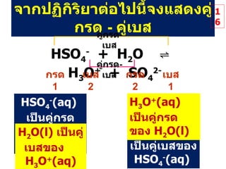 จากปฏิกิริยาต่อไปนี้จงแสดงคู่กรด   -   คู่เบส HSO 4 -   +  H 2 O  ⇌  H 3 O +   +  SO 4 2- HSO 4 - (aq)  เป็นคู่กรดของ   SO 4 2-  (aq) H 2 O(l)  เป็นคู่เบสของ   H 3 O + (aq) SO 4 2-  (aq)  เป็นคู่เบสของ   HSO 4 - (aq)  H 3 O + (aq)   เป็นคู่กรดของ   H 2 O(l)  16 กรด 1 กรด 2 เบส 1 เบส 2 คู่กรด - เบส คู่กรด - เบส 
