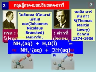 2.  กรด   :  สารที่ให้โปรตอน   (H + ) เบส  :  สารที่รับโปรตอน โยฮันเนส นิโคเลาส์ เบรินสเตด ( Johannes Nicolaus Brønsted)  เดนมาร์ก   , 1879-1947  NH 3 (aq)  +  H 2 O(l)  ⇌   NH 4 + (aq)  +  OH - (aq) กรด เบส ทอมัส มาร์ติน ลาวรี (Thomas Martin Lowry)  อังกฤษ  1874-1936 7 กรด เบส : 