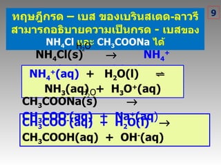 ทฤษฎีกรด  –  เบส  ของเบรินสเตด - ลาวรี  สามารถอธิบายความเป็นกรด   -   เบส ของ  NH 4 Cl   และ   CH 3 COONa   ได้ NH 4 + (aq)   +  H 2 O(l)   ⇌   NH 3 (aq)   +  H 3 O + (aq) CH 3 COO - (aq)  +  H 2 O(l)     CH 3 COOH(aq)  +  OH - (aq) 9 NH 4 Cl(s)      NH 4 + (aq)  +  Cl - (aq)   H 2 O CH 3 COONa(s)     CH 3 COO - (aq)  +  Na + (aq ) H 2 O 