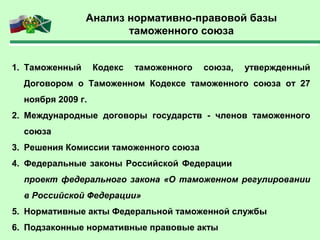 Анализ нормативно-правовой базы
таможенного союза
1. Таможенный Кодекс таможенного союза, утвержденный
Договором о Таможенном Кодексе таможенного союза от 27
ноября 2009 г.
2. Международные договоры государств - членов таможенного
союза
3. Решения Комиссии таможенного союза
4. Федеральные законы Российской Федерации
проект федерального закона «О таможенном регулировании
в Российской Федерации»
5. Нормативные акты Федеральной таможенной службы
6. Подзаконные нормативные правовые акты
 