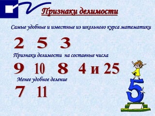 Признаки делимости
Самые удобные и известные из школьного курса математики
Признаки делимости на составные числа
Менее удобное деление
 