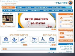 שריפת הענק בכרמל  התנהלות הרשויות והאתרים השונים ברשת