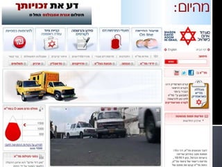 שריפת הענק בכרמל  התנהלות הרשויות והאתרים השונים ברשת