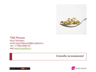 Спасибо за внимание!TNS РоссияИнгаПеткевичemail Inga.Petkevich@tns-global.ruтел.+7 495 9358718,webwww.tns-global.ru