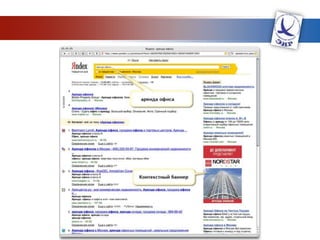 Поисковая рекламаТекстовые и графические блоки, размещаемые в поисковых системах на платной основе и отображаемые в ответ на определенные запросы пользователей.Обладает максимальной гибкостью