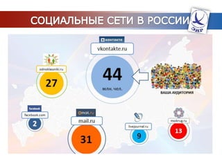 Навязчивый маркетингВсплывающие окнаПоп-андерыТрояны и другие инструменты, задачей которых является привлечение внимания пользователей и сбор информации о них