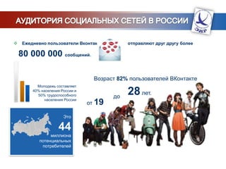 Навязчивый маркетингЭффективность - постоянно снижается, так как существует множество методов борьбы с навязчивыми рекламными сообщениямиВажно помнить – ассоциация с теми каналами, которые используете