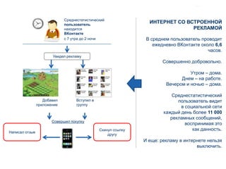 Синдицированный контент и RSSПринцип “проталкивания”Подписка на RSS ленты - это новая возможность для целевой аудитории получать интересную для них информацию