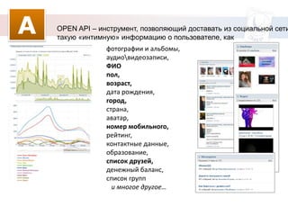 4. Продвижение бренда«Там где ваш рынок, должен быть представлен и ваш бренд»Интернет реклама(баннерная)Контекстная рекламаСпонсорство / Кросс-промоушнРеклама в социальных сетяхРеклама в гаджетахСкрытый маркетингВирусный маркетинг