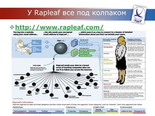 ГРУППЫТАК ЗАЧЕМ ЖЕ ВАМ СОБИРАТЬ СОТНИ ТЫСЯЧ ЧЕЛОВЕК В СВОИ ГРУППЫ?Ответ простой: вы получаетету самую лояльную аудиторию, которой можете предлагать свои услуги с помощью BTL-акций, ивентови программ лояльности.Ни один другой инструмент маркетинговой коммуникации не даствам такой свободы в установлении длительных интерактивных взаимоотношений с вашими потенциальными покупателями!