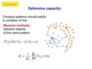 Maximal similarity   between objects  of the same pattern Compact patterns should satisfy  to condition of the Defensive c...