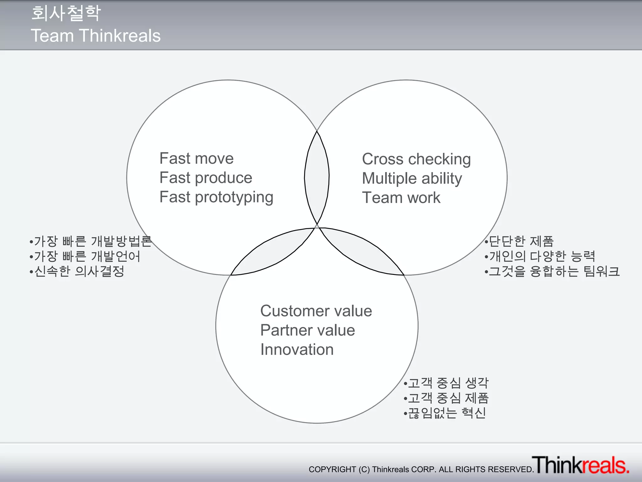 2010년 2월의 어느날…나? 사모님~