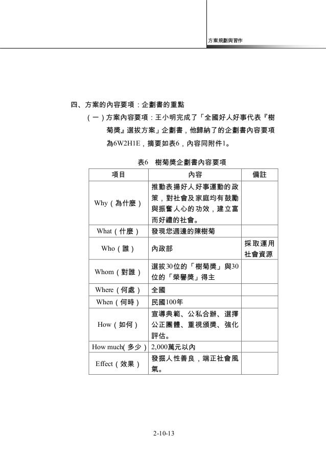 2 10 52 方案規劃與習作