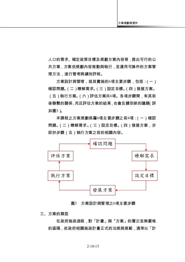 2 10 52 方案規劃與習作