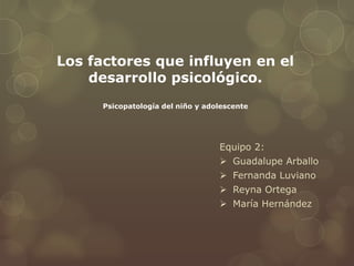 Los factores que influyen en el
    desarrollo psicológico.
      Psicopatología del niño y adolescente




                                   Equipo 2:
                                    Guadalupe Arballo
                                    Fernanda Luviano
                                    Reyna Ortega
                                    María Hernández
 